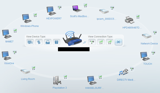 Review: The Linksys WRT1900AC Dual-Wireless Router is the second coming
